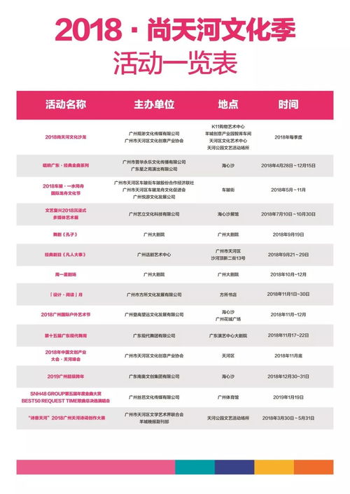 2018尚天河文化季開(kāi)幕 14場(chǎng)精品文化活動(dòng)重磅來(lái)襲，開(kāi)啟年度文化盛宴