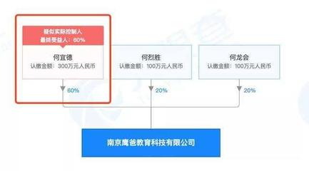 “裸跑弟”再刷屏，12歲準(zhǔn)備讀碩博！他的計(jì)算機(jī)軟硬件開(kāi)發(fā)與銷售之路
